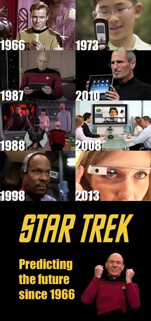 Star Trek Real Technology